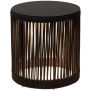Asztali lámpa PINGI 06822/37/30 2800-3200k 1x3w/led 125lm ip44 a Lucide-tól
