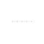 Girland UNITE 12 108651 2700K 10x3,6W/LED IP44 a Markslojd-tól