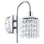 Fali lámpa ALMONTE 94879 1x2,5W/G9 300LM IP44 a Eglo-tól