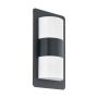 Fali lámpa CISTIERNA 98086 2x10W/E27 IP44 a Eglo-tól
