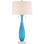 Asztali lámpa OCEAN BLUE QZS-Q2314T 2x60W/E27 a Quoizel-tól