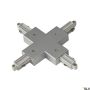 Kapcsoló tápegységgel 1F TRACK 143162 IP20 a SLV-tól