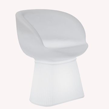 Állólámpa MALLORCA 3246 6000k 1x5W/LED 600lm ip65 a New Garden-tól
