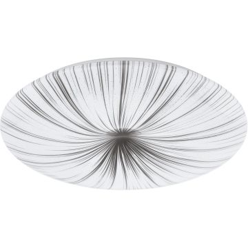 Süllyesztett mennyezeti lámpa NIEVES  98326 3000K 1x33W/LED 3700LM a Eglo-tól