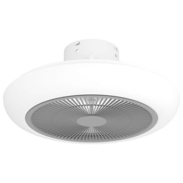 Ventilátor SAYULITA 35093 3x8,5W/LED a Eglo-tól