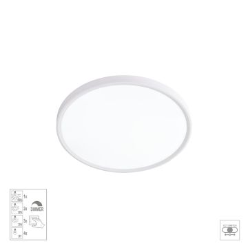 Süllyesztett mennyezeti lámpa TRIMO I. 70320 LED 1x18W/LED 1800lm a Prezent-tól