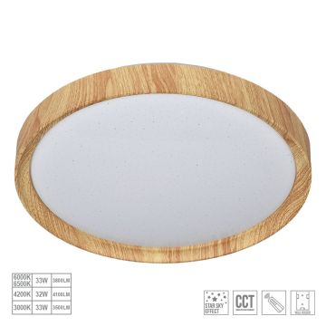 Süllyesztett mennyezeti lámpa WOODEN 71330 LED 1x33W/LED 2050lm a Prezent-tól