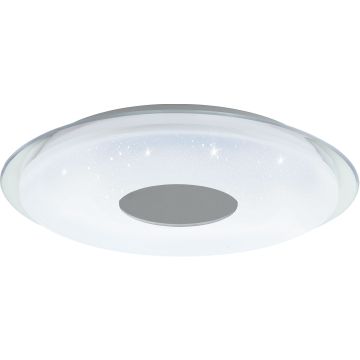 Süllyesztett mennyezeti lámpa LANCIANO-Z 900083 2700-6500K 4X4,8W/LED 2160LM IP20 a Eglo-tól