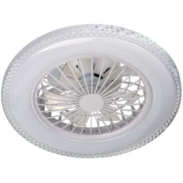 Ventilátor EGYPT 341297 3000K-4000K-6500K 5300lm ip20 a Polux-tól