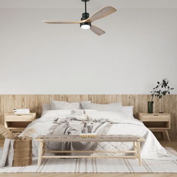 Ventilátor PENDANT FAN 19141 3000K, 4000K, 6000K 15W/led 1500lm IP20 a Zambelis-tól