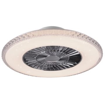 Ventilátor HARSTAD R62412106 3000-6500k 1x40w/led 5000lm ip20 a Trio-tól