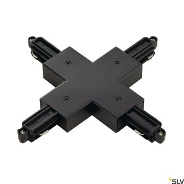 Kapcsoló tápegységgel 1F TRACK 143160 IP20 a SLV-tól