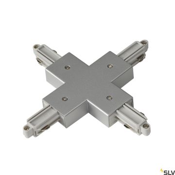 Kapcsoló tápegységgel 1F TRACK 143162 IP20 a SLV-tól