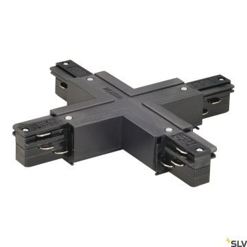 Kapcsoló tápegységgel EUTRAC 145690 IP20 a SLV-tól