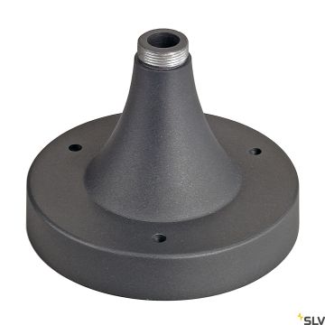 Talp MYRA 233145 IP20 a SLV-tól