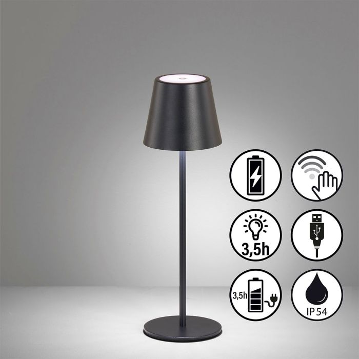 Viletto-850355-Fischer&Honsel-224939